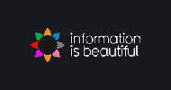 Information is Beautiful