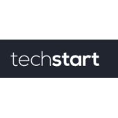 Techstart Ventures: Investments against COVID-19