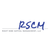 Right Side Capital Management